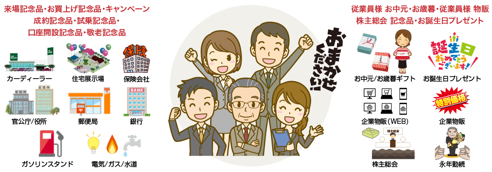 販促・企業物販企画